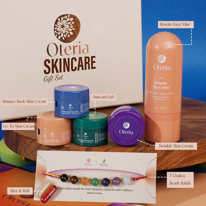 Skin Renewal Kit