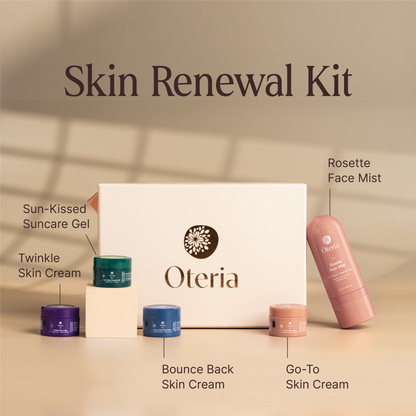 Skin Renewal Kit